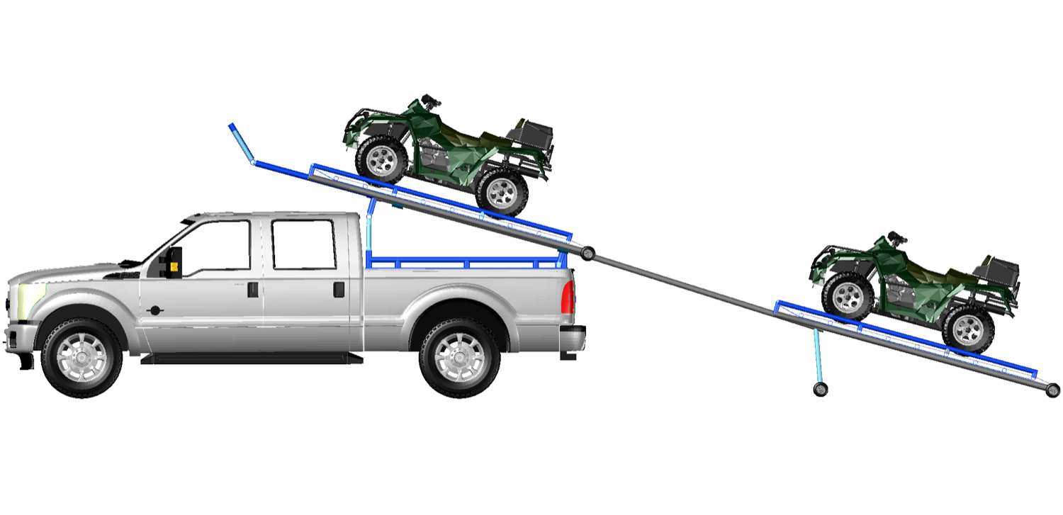 Ground-level loading — CAD